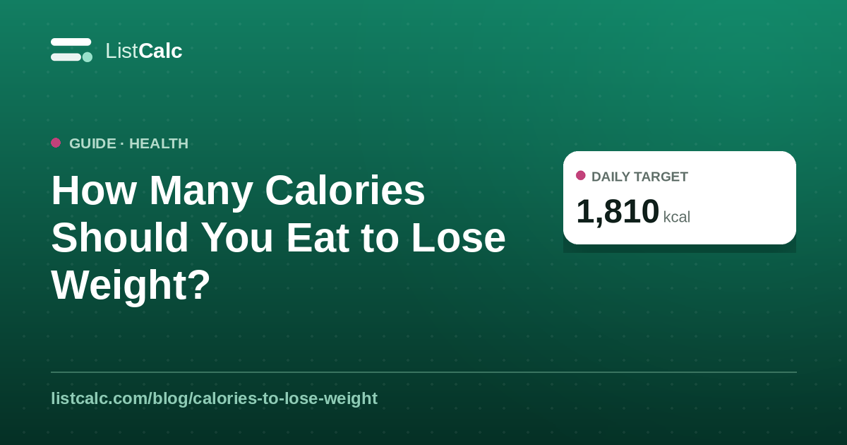 How Many Calories Should You Eat to Lose Weight? — ListCalc