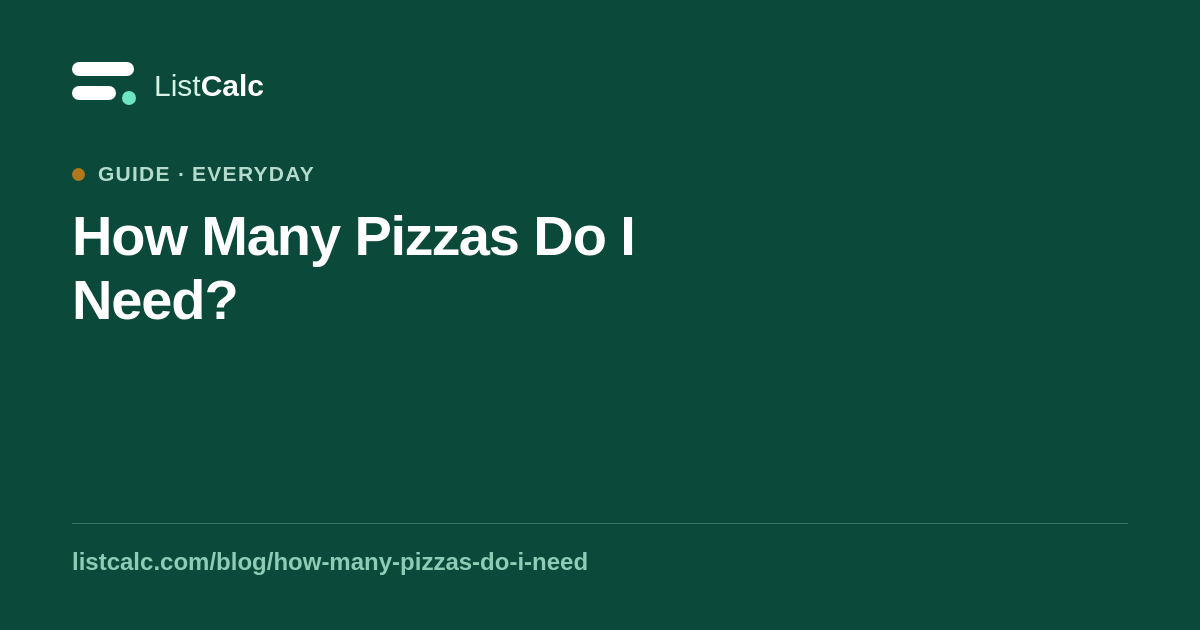 How Many Pizzas Do I Need? — ListCalc