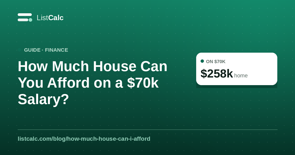 How Much House Can You Afford on a $70k Salary? — ListCalc