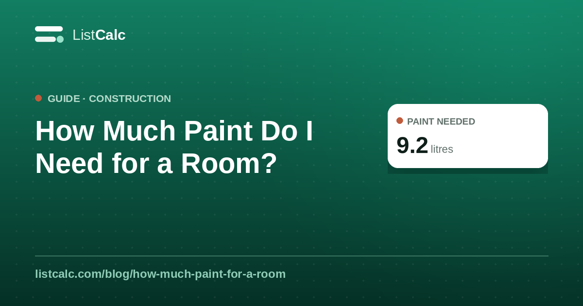 How Much Paint Do I Need for a Room? — ListCalc
