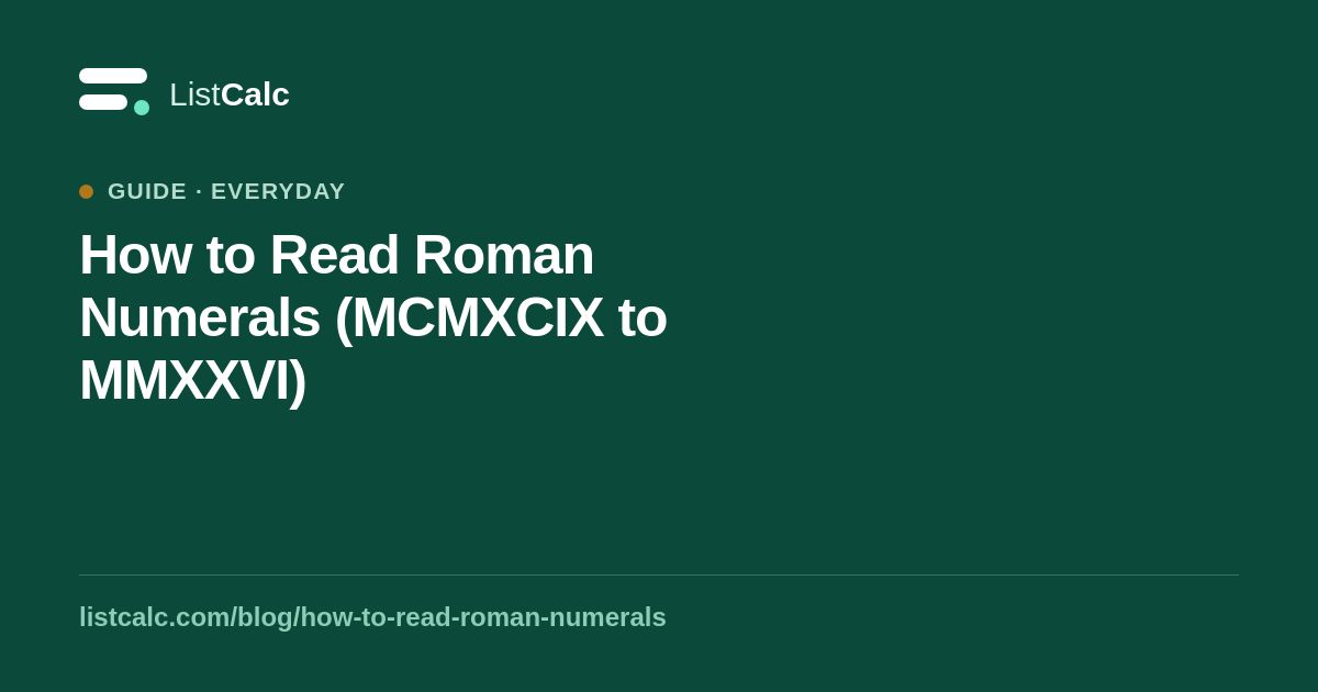 How to Read Roman Numerals (MCMXCIX to MMXXVI) — ListCalc