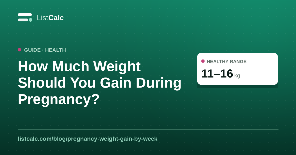 How Much Weight Should You Gain During Pregnancy? — ListCalc
