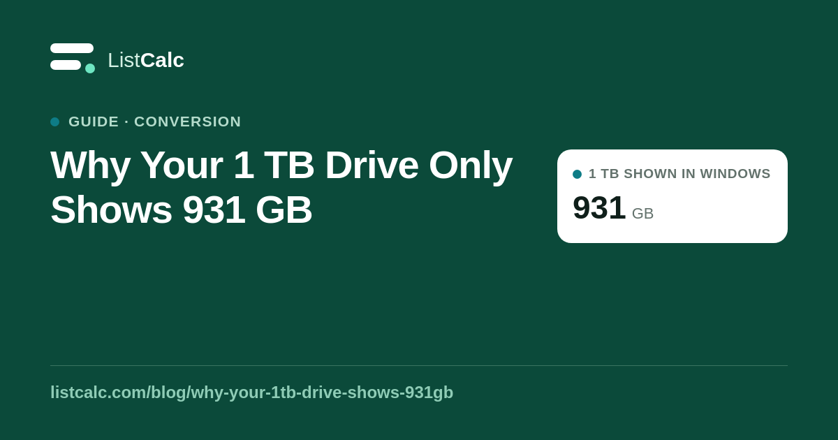 Why Your 1 TB Drive Only Shows 931 GB — ListCalc